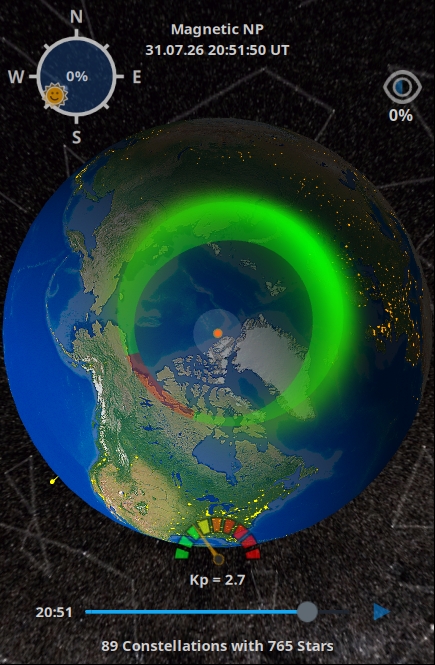 Auroral oval quicklook